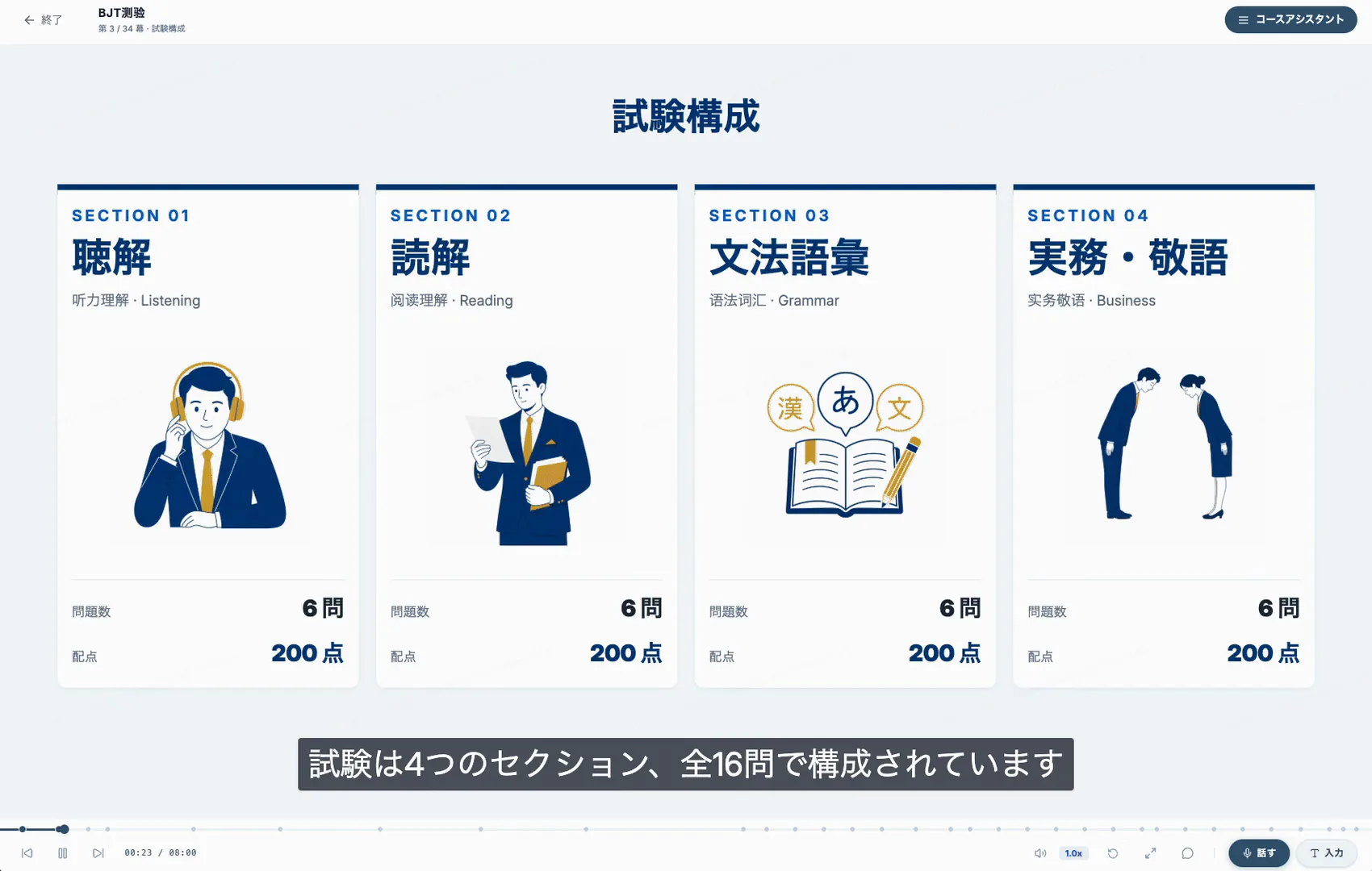 AIテスト生成・採点のデモ